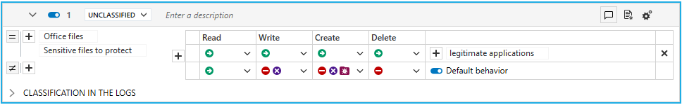 Example of a file access rule