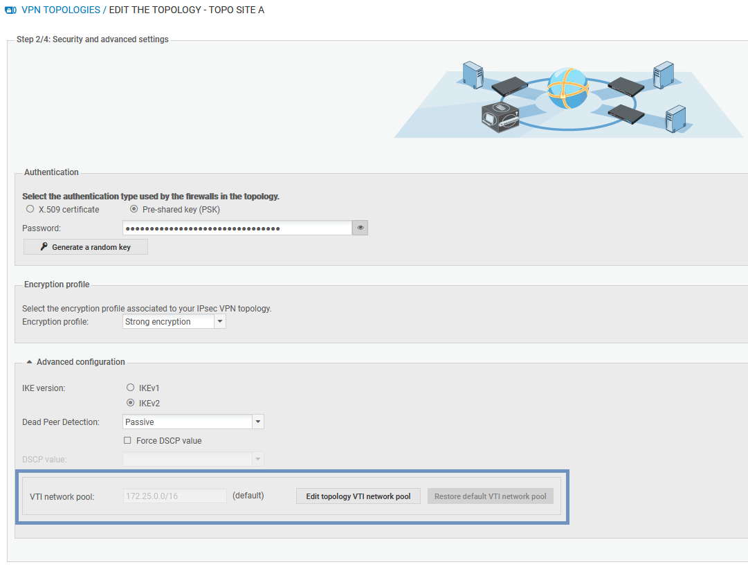 VTI network pool field
