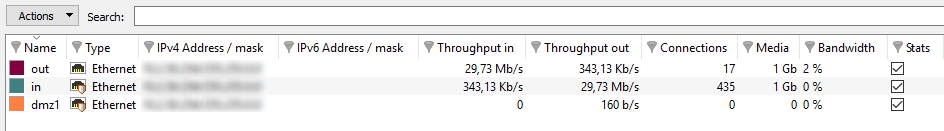 Description : C:\Documentations\Modifications\Guide\RealTimeMonitor\Images-FR\Figure44.png