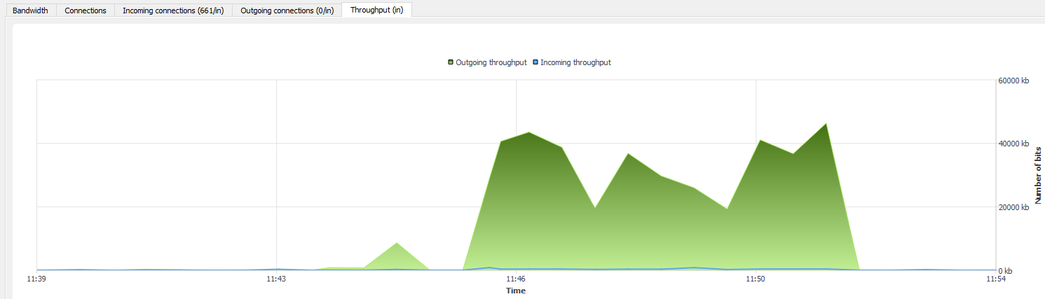 Description : C:\Documentations\Modifications\Guide\RealTimeMonitor\Images-FR\Figure48.png