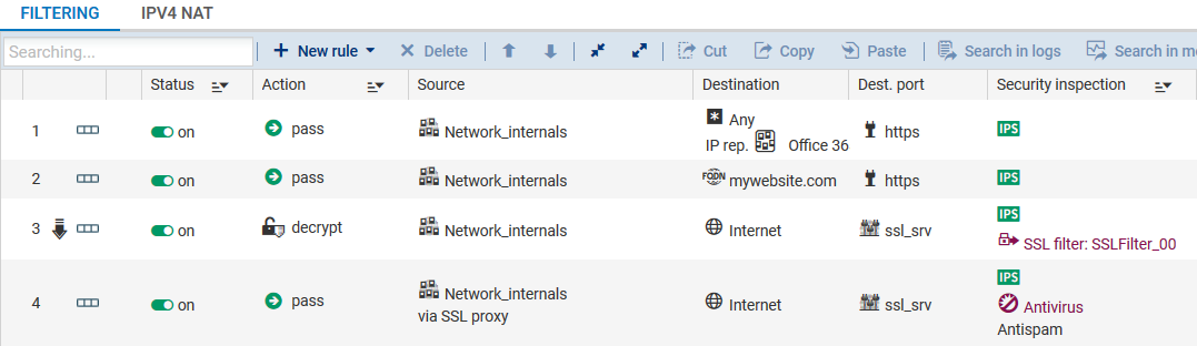Unencrypted Office 365 